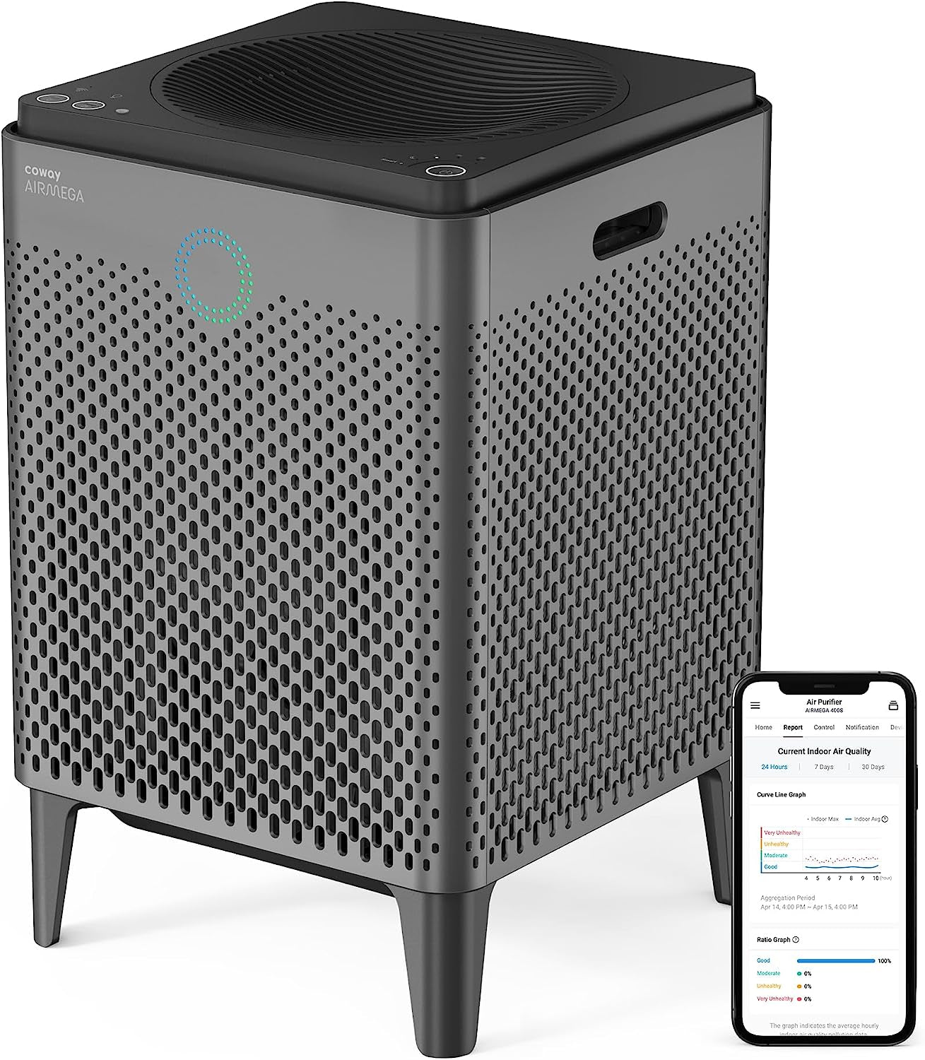 AP-2015F Airmega 400 Smart Air Purifier (Covers 1,560 Sq. Ft.), True HEPA Air Purifier with Smart Technology, White